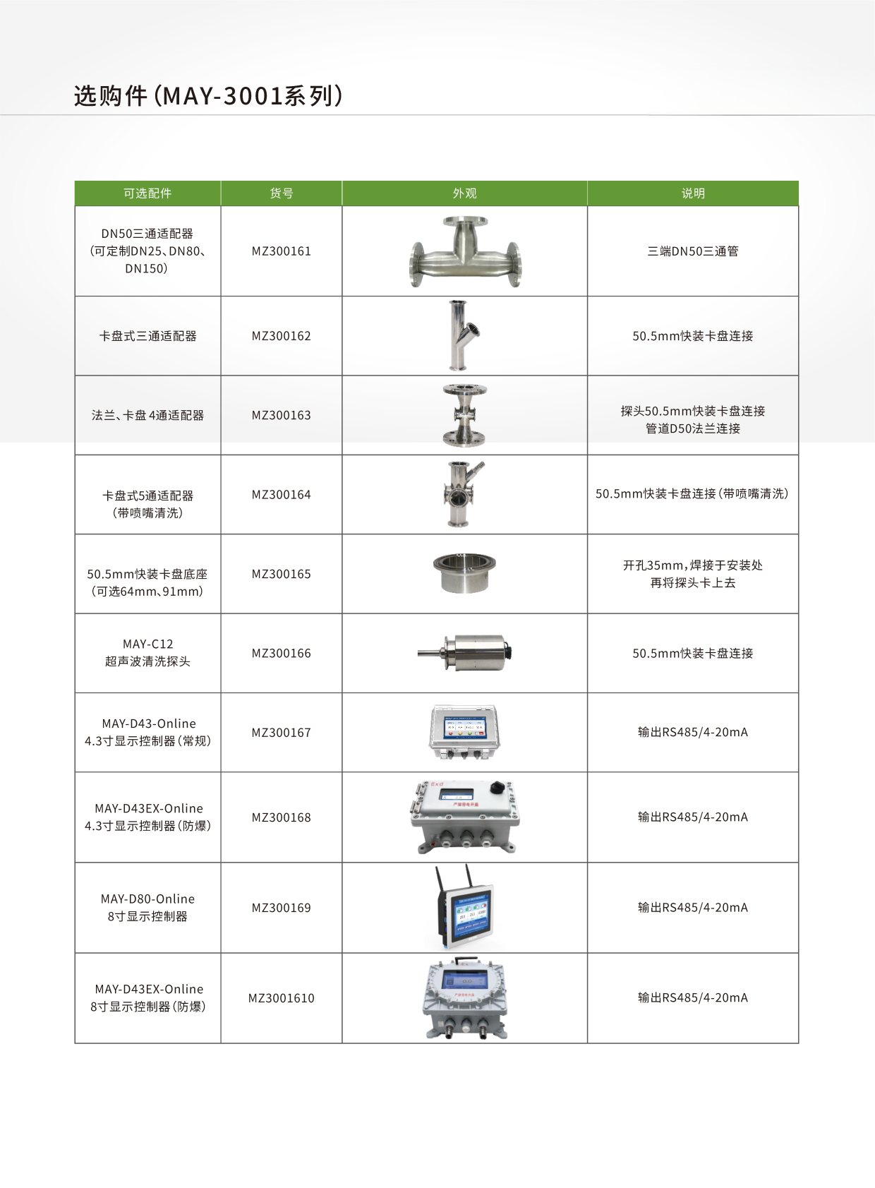 21 选购件（MAY-3001系列）-1.png