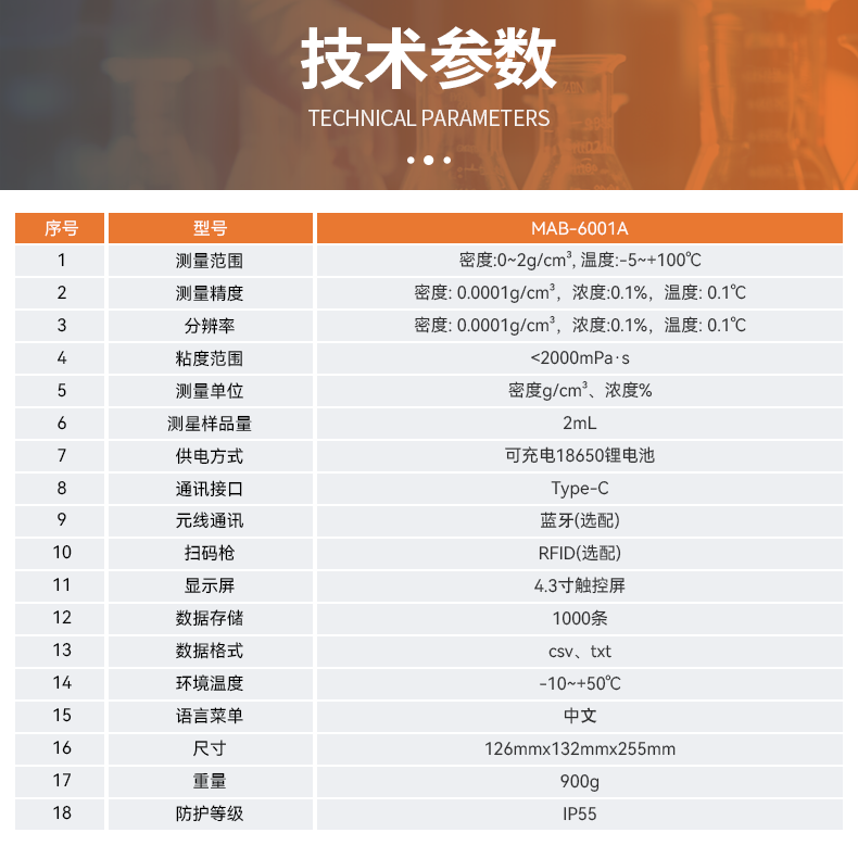 MAB-6001A便携式密度浓度智检仪-详情_04.png