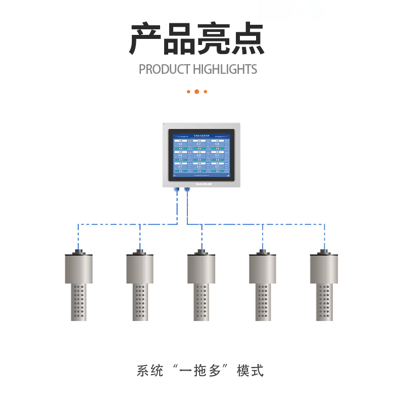待审核-MAZ-Cm200 微量在线水份测试仪详情2.png