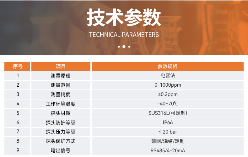 待审核-MAZ-Cm200 微量在线水份测试仪详情3.png